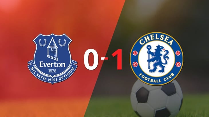 Everton vs Chelsea frente a frente: Premier League