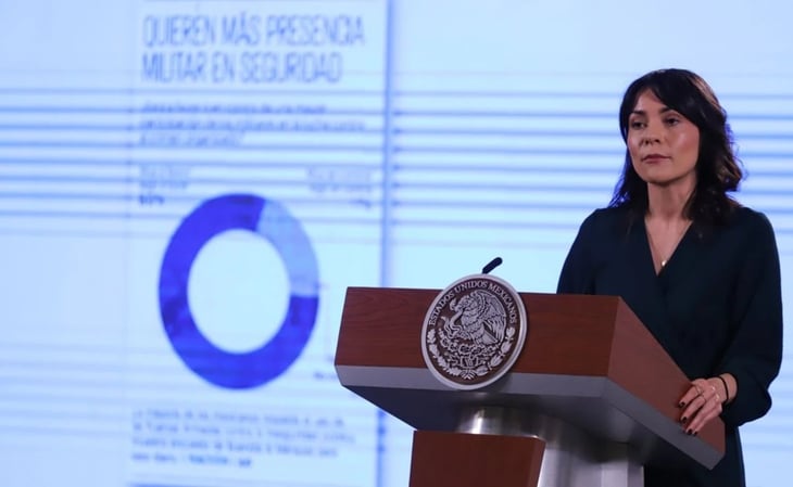 La gente ya no se cree que 'se está incendiando el país', dice Elizabeth García Vilchis ante AMLO