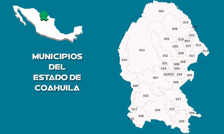 Casi la mitad de los municipios de Coahuila tienen deudas en bancos