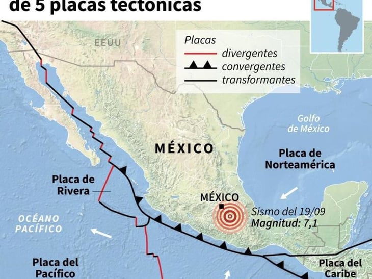 ¿Qué son las placas tectónicas y cuáles cruzan México?