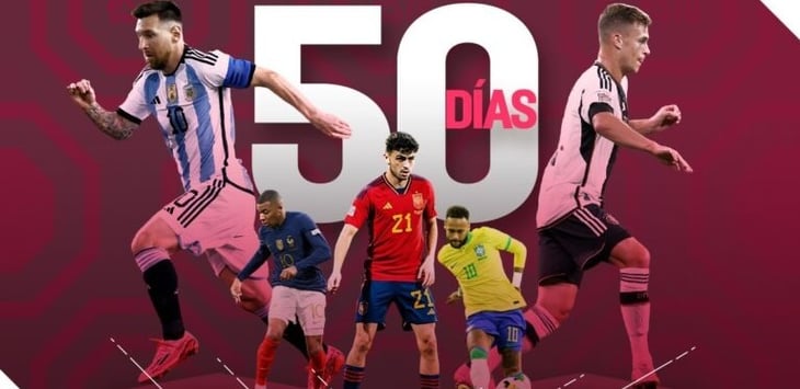 A 50 días de Qatar 2022: Estas son las selecciones favoritas para ganar el Mundial