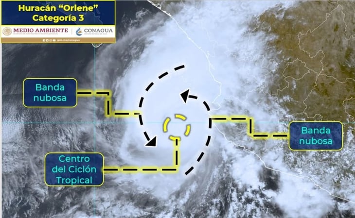 Huracán “Orlene” pierde intensidad y baja a categoría 3