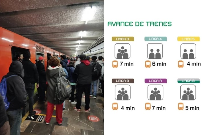 Reportan retrasos en Línea 3 del Metro