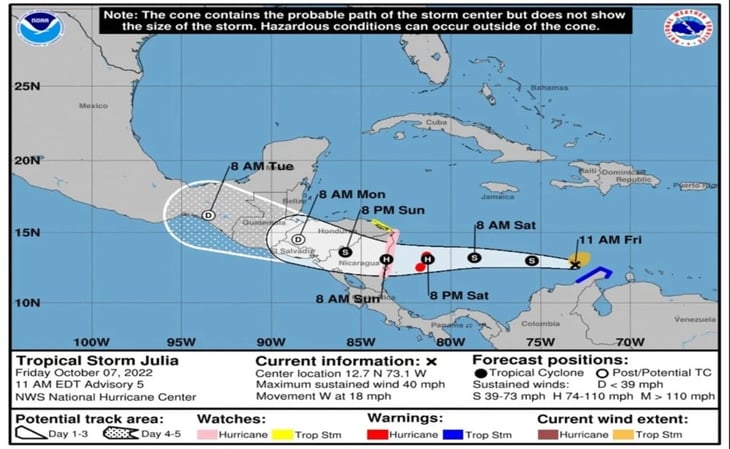 Julia avanza en mar Caribe; será huracán esta noche e impactará Nicaragua el domingo