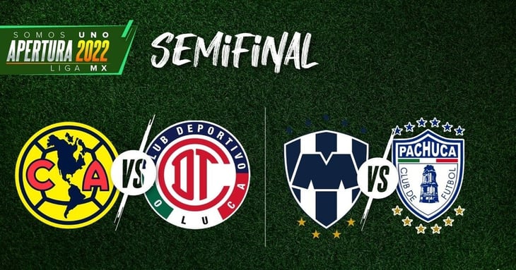 Liguilla Apertura 2022: Quedaron definidas las semifinales, ¡América chocará con el Toluca! 