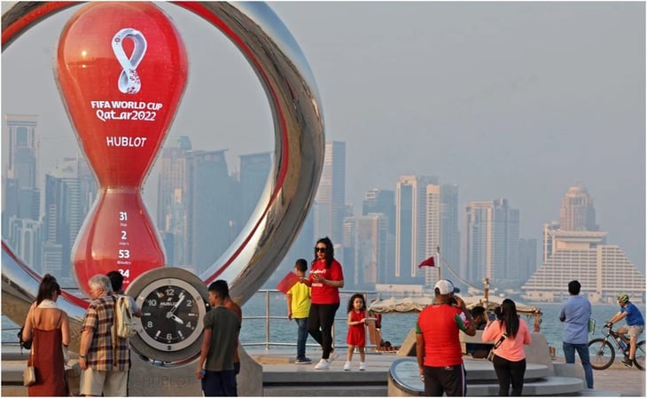 Mundial de Qatar 2022: ¿Cuáles son las temperaturas promedio del país?