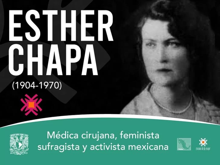 ¿Quién es Esther Chapa Tijerina, la doctora mexicana del doodle de Google?