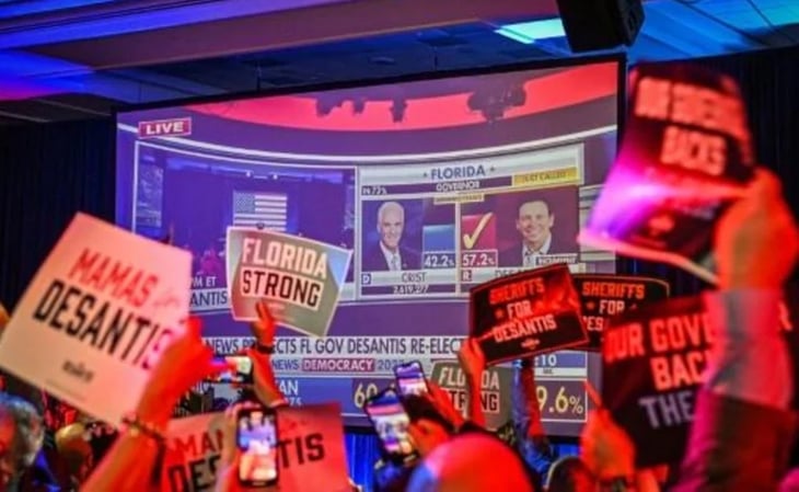 Se desvanece la esperanza de la 'ola roja' republicana tras resultados de las elecciones en EU