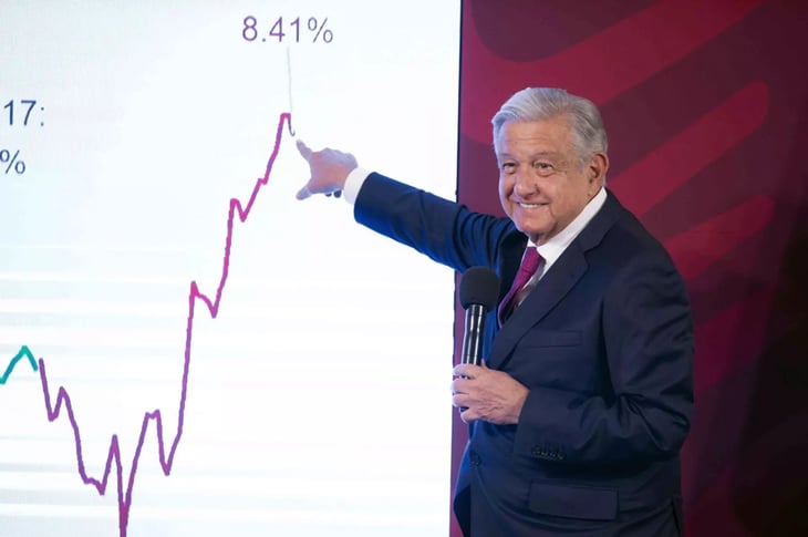 López Obrador desea que Banxico cuide también el crecimiento económico