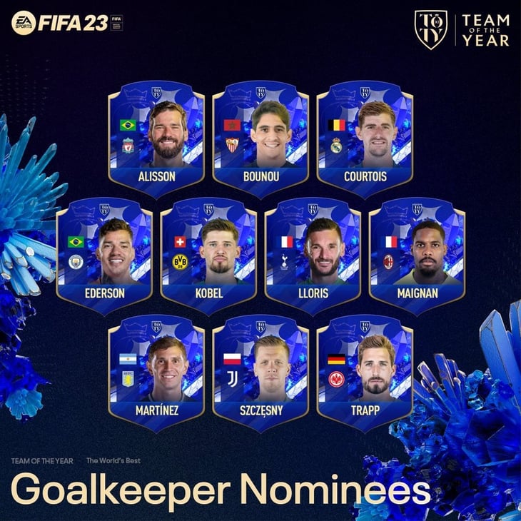 FIFA 23 presenta la lista de nominados al Equipo del Año