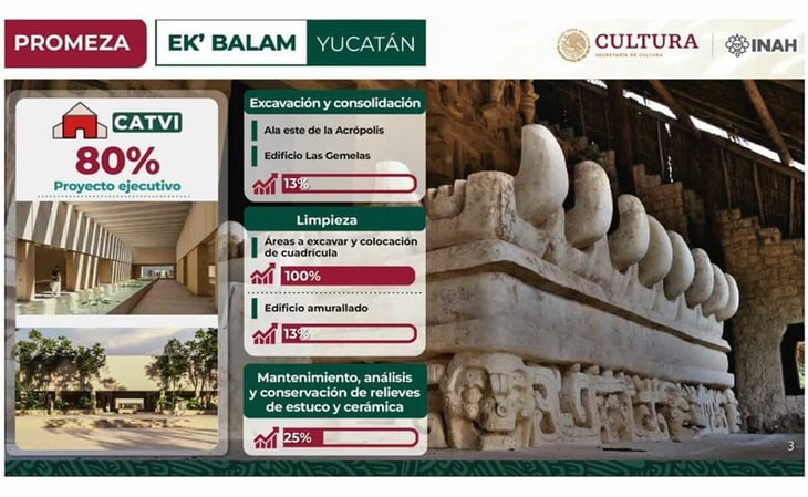 Empresa ICA construirá museo de sitio en Chichén Itzá: INAH