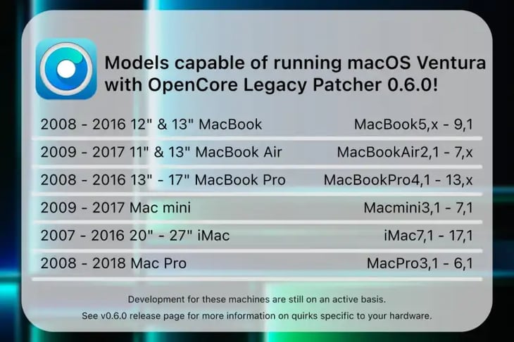 Cómo actualizar Mac antiguo a Ventura: OpenCore Legacy Patcher