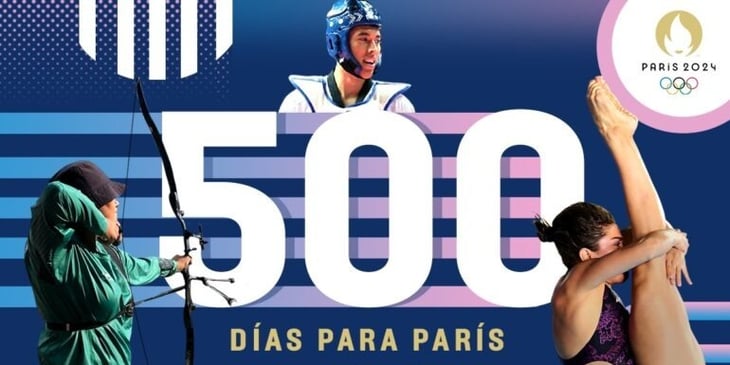 A 500 días de París 2024 México solo tiene una atleta calificada, ¿qué necesitan los demás?
