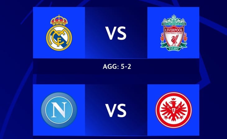 Champions League: ¿A qué hora y dónde ver los partidos de este miércoles 15 de marzo?