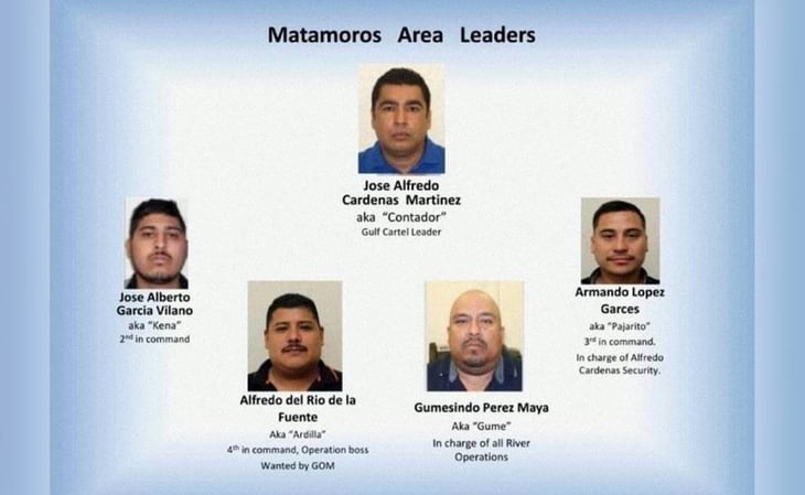 Identifican a líderes del Cártel del Golfo en Matamoros, en presuntos documentos filtrados de la DEA