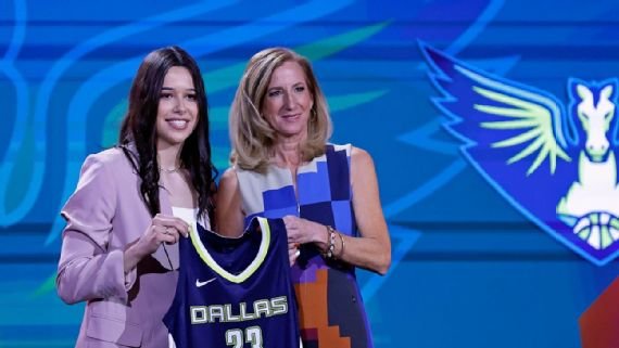 La mexicana Lou López firma con el Dallas Wings de la WNBA