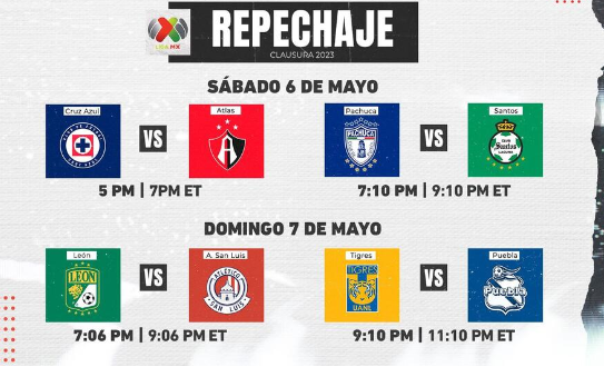 Liguilla Liga MX: Repechaje del Clausura 2023 tiene fechas y horarios de partidos