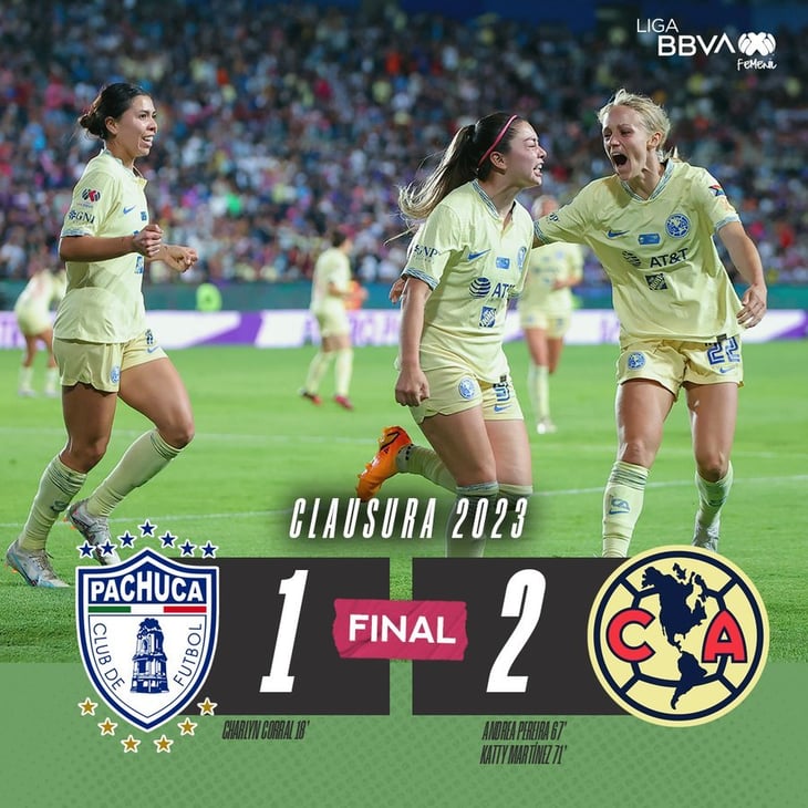 Liga MX Femenil: Sigue en vivo Pachuca vs América, final de ida