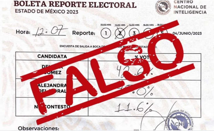 FakeNews: Centro Nacional de Inteligencia no genera 'boletas de reporte electoral'