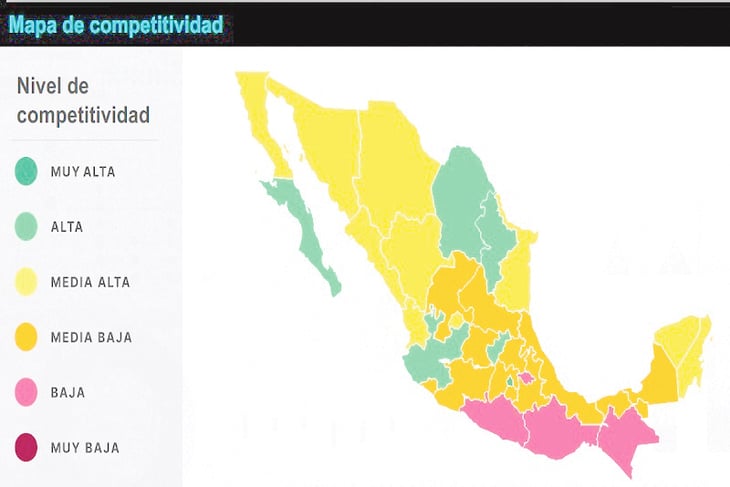 IMCO: Coahuila en top 5 de estados más competitivos