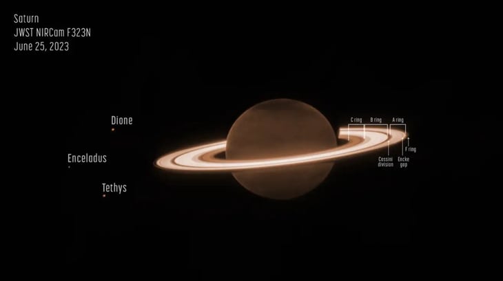 El telescopio Webb consigue capturar los anillos de Saturno con un brillo único