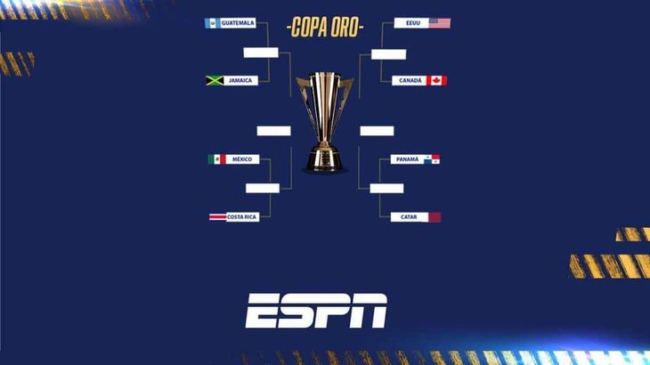 Costa Rica, el rival de México en los cuartos de final de Copa Oro