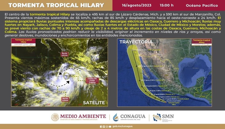 Tormenta Tropical Hilary llega a México: los estados más afectados y su trayectoria