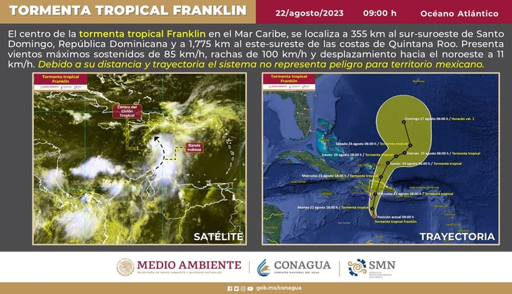 Tormenta tropical 'Franklin': aquí está su ubicación