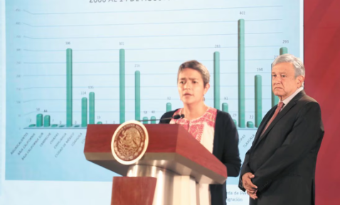 'Pudo ser por el censo de desaparecidos', menciona AMLO sobre renuncia de Karla Quintana