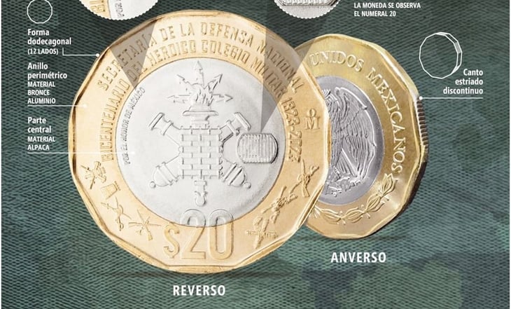 Conoce la nueva moneda de 20 pesos conmemorativa del Bicentenario del Colegio Militar