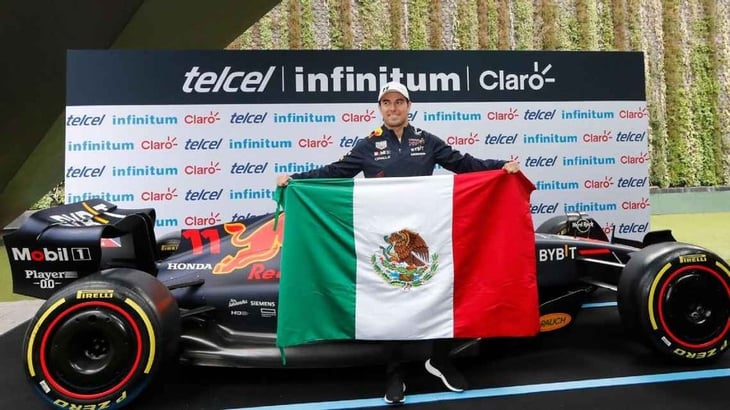 Fórmula 1: La guía para el Gran Premio de México