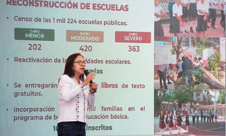 Huracán 'Otis': 127 escuelas ya están abiertas en Acapulco y Coyuca, informa SEP