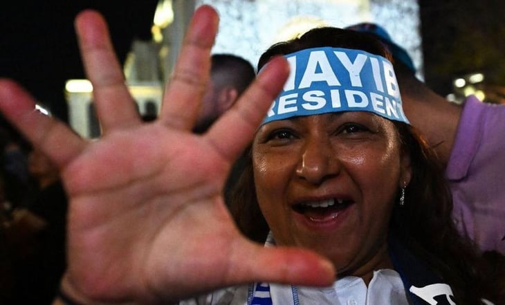 3 claves que explican por qué Bukele fue reelegido presidente de El Salvador
