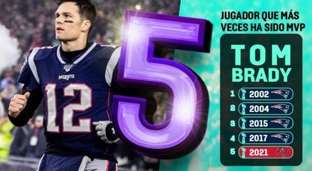 Tom Brady, el único jugador de la NFL en ser cinco veces MVP del Super Bowl