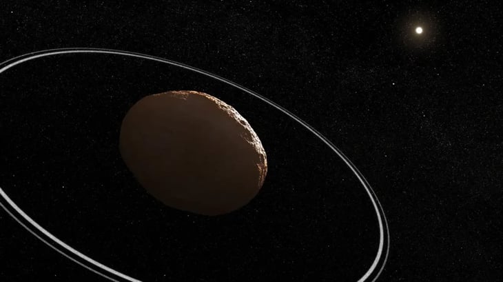 Algo está interrumpiendo un sistema de anillos entre Saturno y Urano