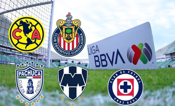 Liga MX: Horarios y canales para ver los partidos de este sábado 10 de febrero