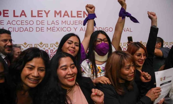 ¿Qué es la Ley Malena en México y por qué se llama así?