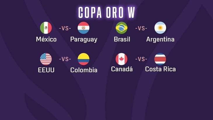 Copa Oro W: México choca contra Paraguay en cuartos de final