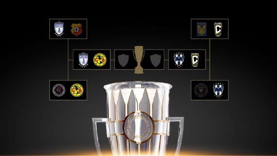 Concacaf Champions Cup: Definidos los horarios para Semifinales