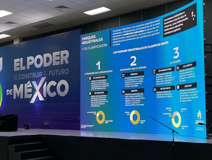 Arranca un evento de bienes raíces en Torreón, con una visión clara del futuro de México