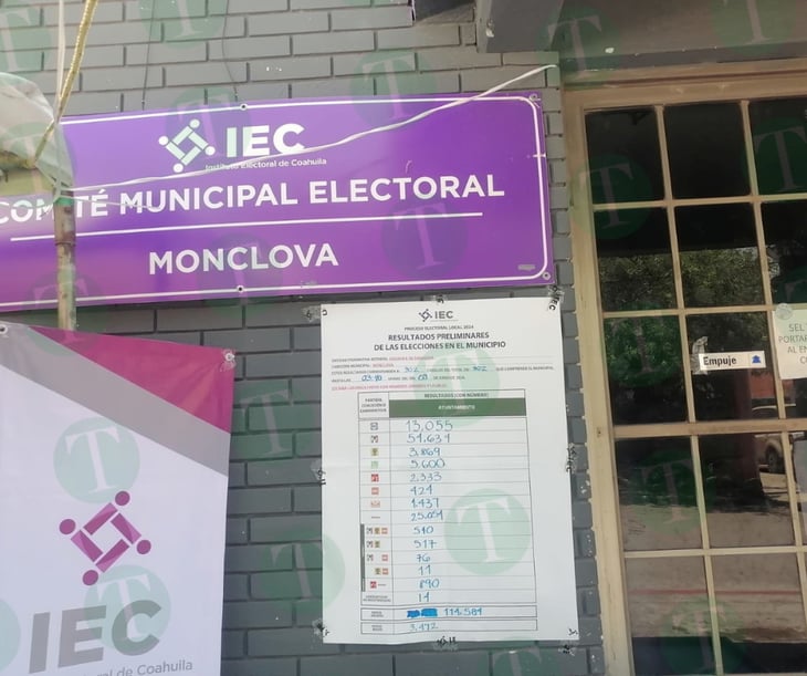 Unos 200 paquetes electorales van a revisión en elección de alcalde de Monclova