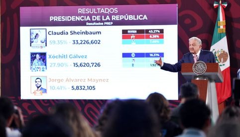 AMLO respalda exigencia de Xóchitl Gálvez sobre revisión en el 80% de casillas