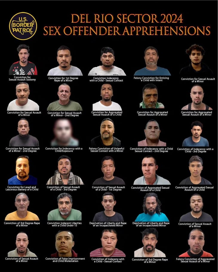 68 delincuentes sexuales arrestados en el sector Del Río por los agentes