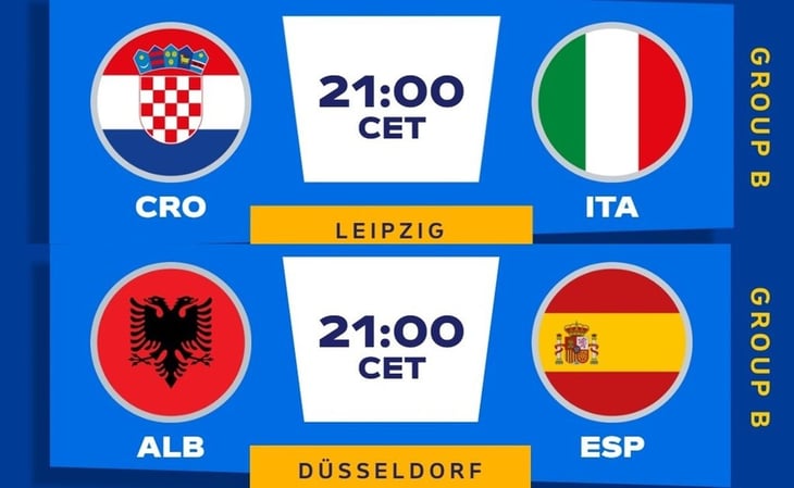 Eurocopa 2024: Horarios y canales para ver los partidos de este lunes 24 de junio