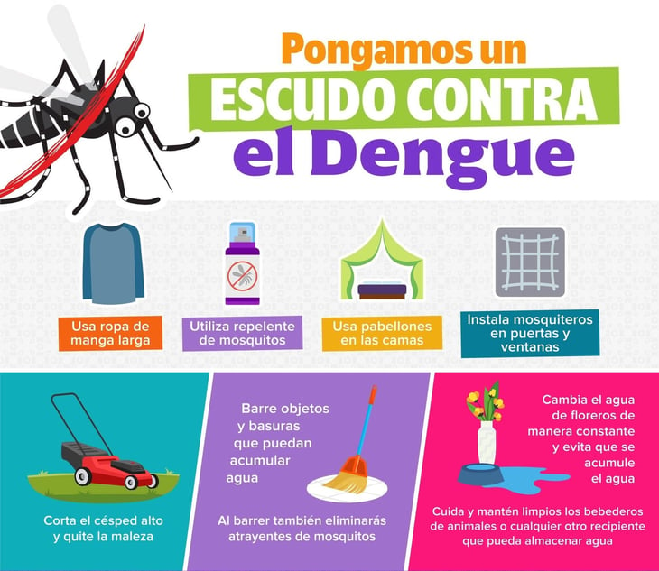 Aumentan los casos de dengue en Coahuila tras las lluvias