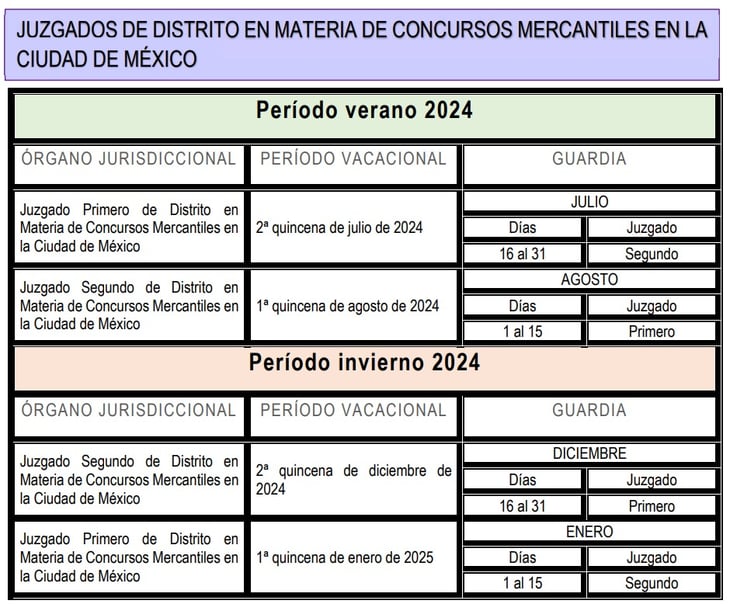 La resolución sobre quiebra de AHMSA hasta después del 15 de agosto