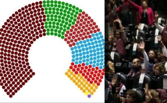 Cámara de Diputados, ¿cuántos para la '4T' y Oposición?