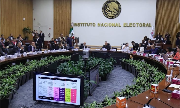 INE aprueba pluris para Senado; confirma senaduría de Corral