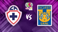 Fiesta auriazul: todas las categorías de Tigres están en Liguilla