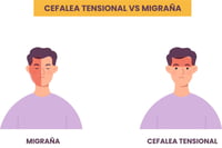 ¿Cefalea tensional o migraña? Estas son las diferencias entre ambos dolores de cabeza